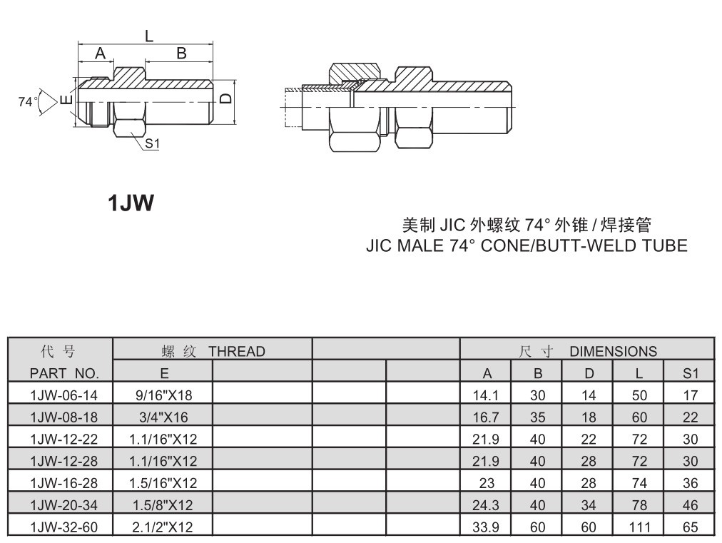 美制JIC外螺纹74度外锥焊接管接头.jpg