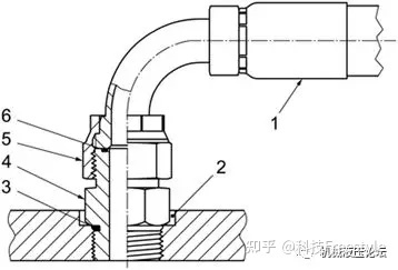 O型圈端面密封软管接头.jpg