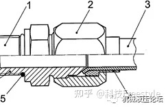 扩口端软管接头.jpg