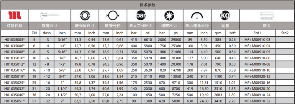 微信截图_20220705104422.png