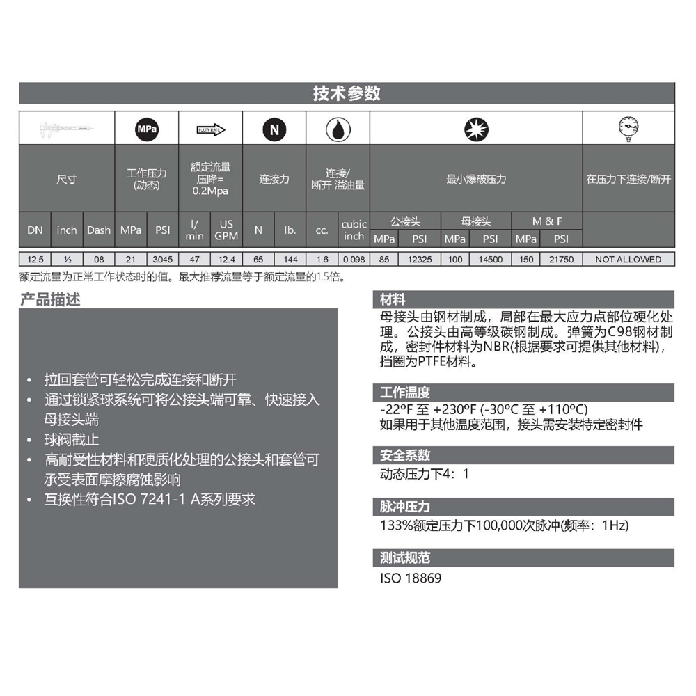 19-Q.SAFE MQS-A 型 ISO A 球阀-350-参数1.jpg