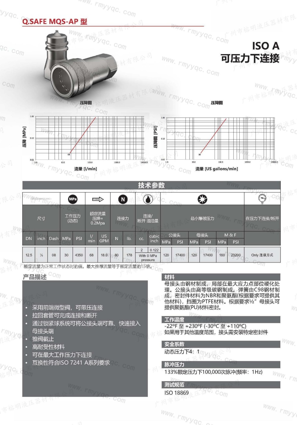 玛努利快速接头-03-MQS-AP IOS A可压力下连接- (1).jpg