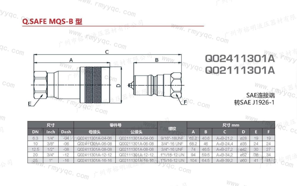 玛努利快速接头-06-MQS-B IOS B锥阀- (3).jpg