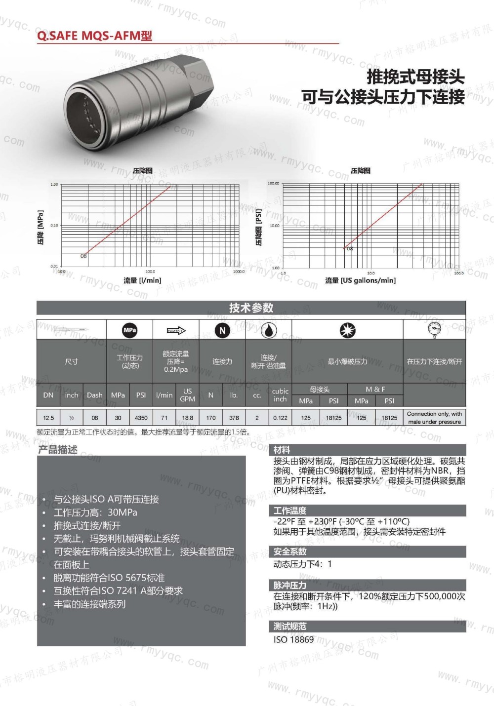 玛努利快速接头-14-MQS-AFM 推挽式母接头可与公接头压力下连接- (1).jpg