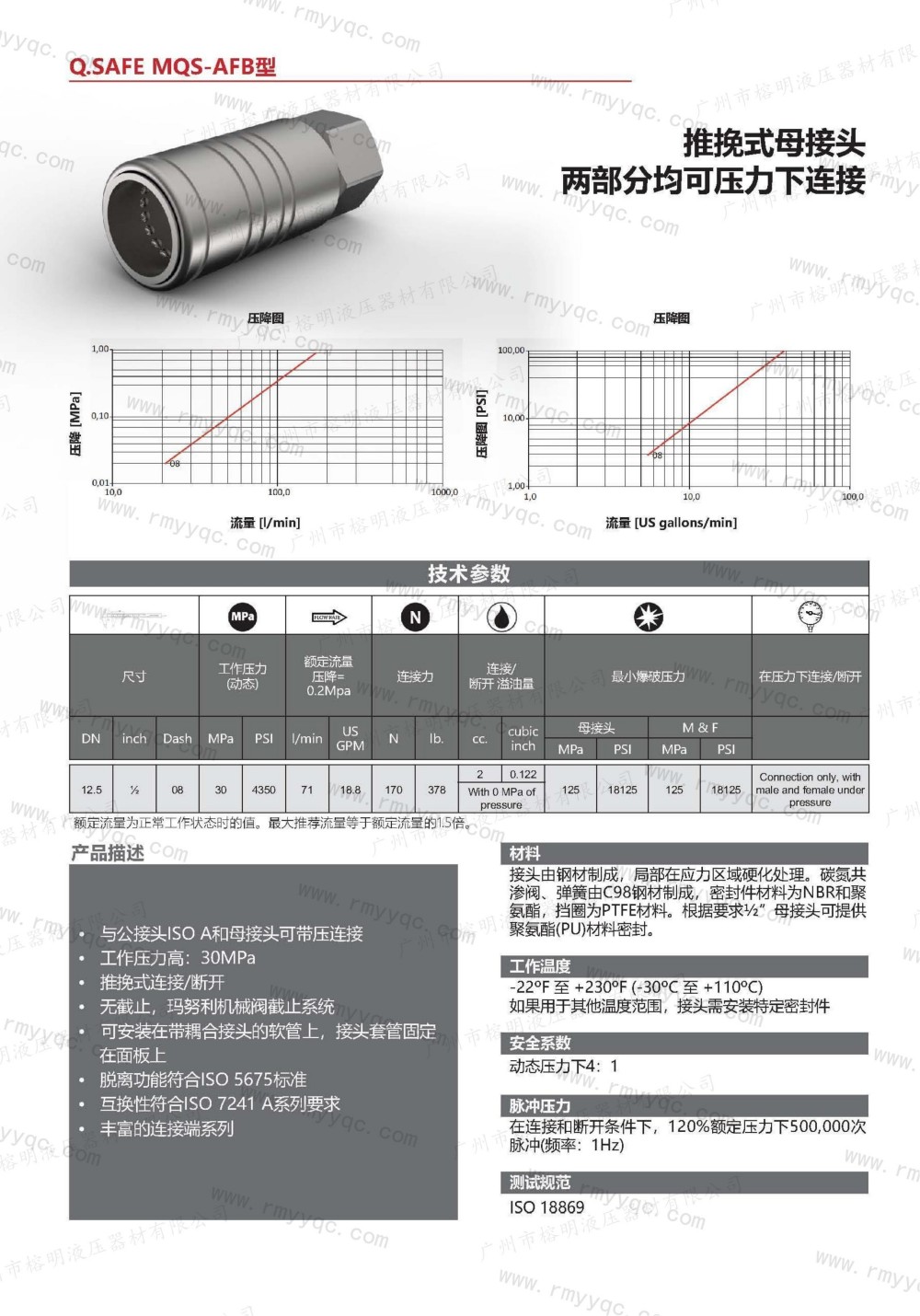 玛努利快速接头-15-MQS-AFB 推挽式母接头两部分均可压力下连接- (1).jpg