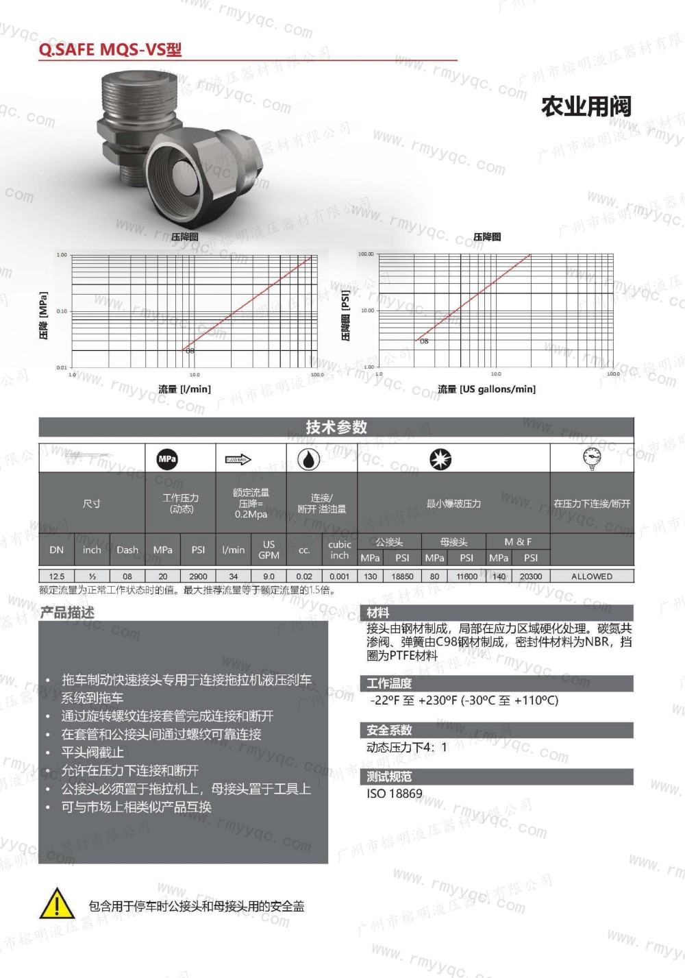 玛努利快速接头-19-MQS-VS 农业用阀- (1).jpg