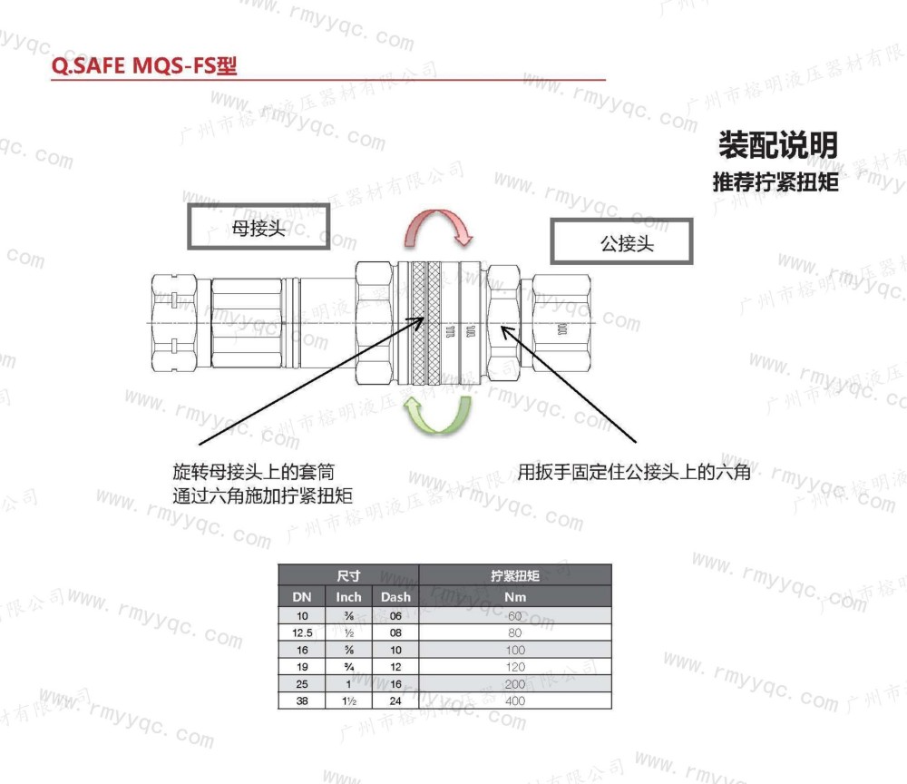 玛努利快速接头-24-MQS-FS 平面阀螺纹形式- (2).jpg