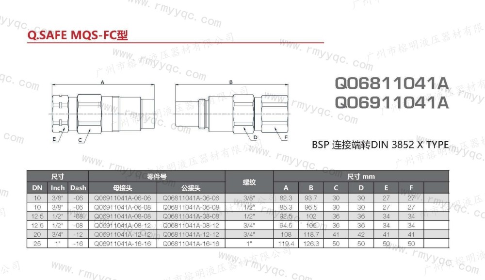 玛努利快速接头-25-MQS-FC 平面型用于多路同步连接模块- (3).jpg